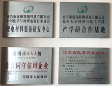 ����֤��